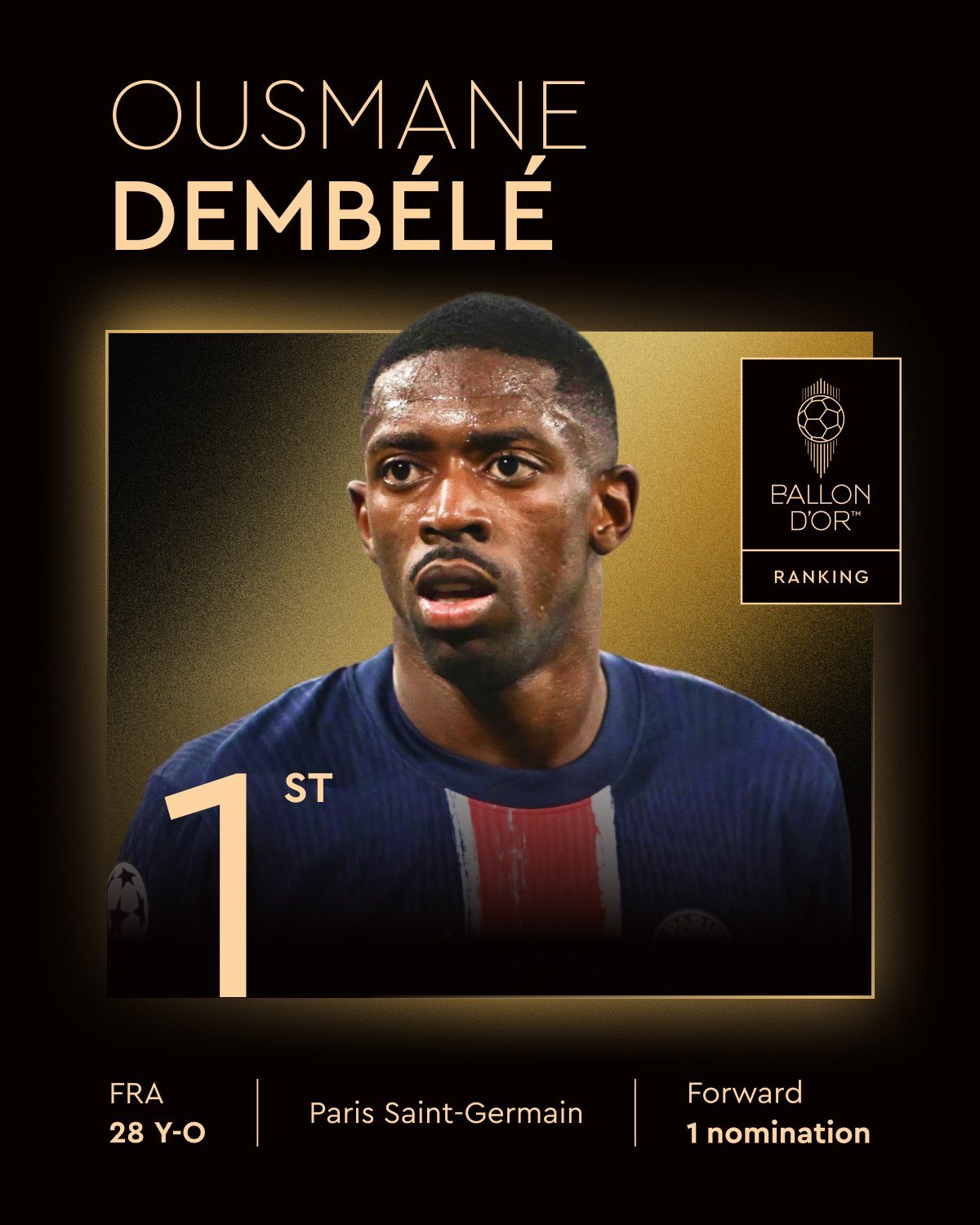 Ousmane Dembele
